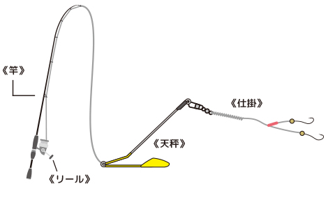 タックルイラスト