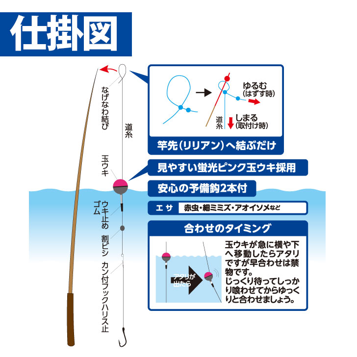 かんたん手長エビ釣りセット 玉ウキ｜製品情報｜HAYABUSA｜株式