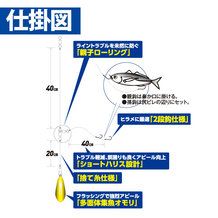 堤防ヒラメ五目セット｜製品情報｜HAYABUSA｜株式会社ハヤブサ