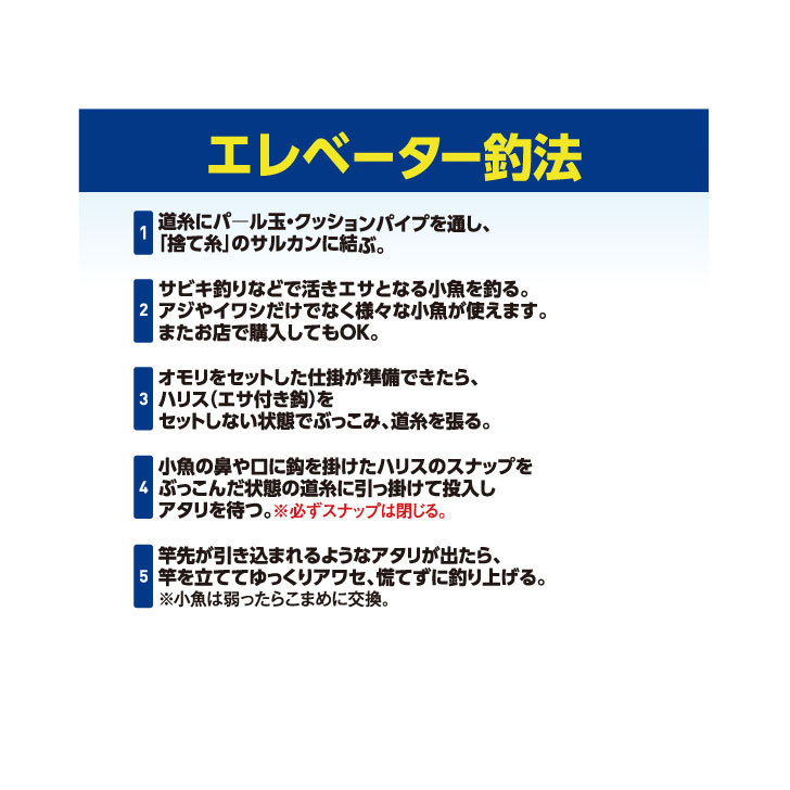 堤防ぶっ込み のませ エレベーター仕掛｜製品情報｜HAYABUSA｜株式会社ハヤブサ