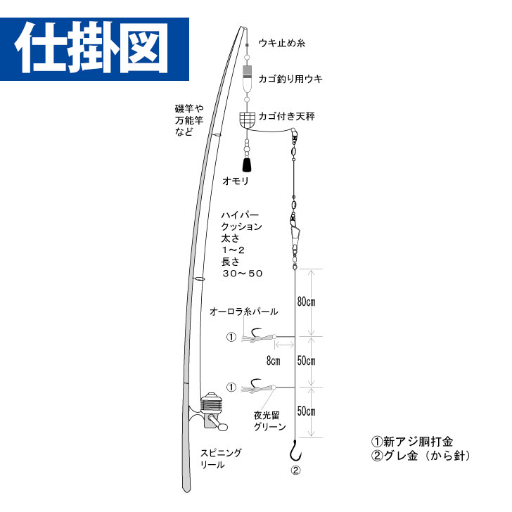 ひとっ飛び オーロラピンクスキン&から鈎180cm｜製品情報｜HAYABUSA