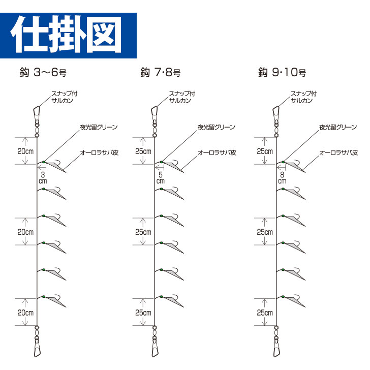 小アジ専科 オーロラサバ皮｜製品情報｜HAYABUSA｜株式会社ハヤブサ