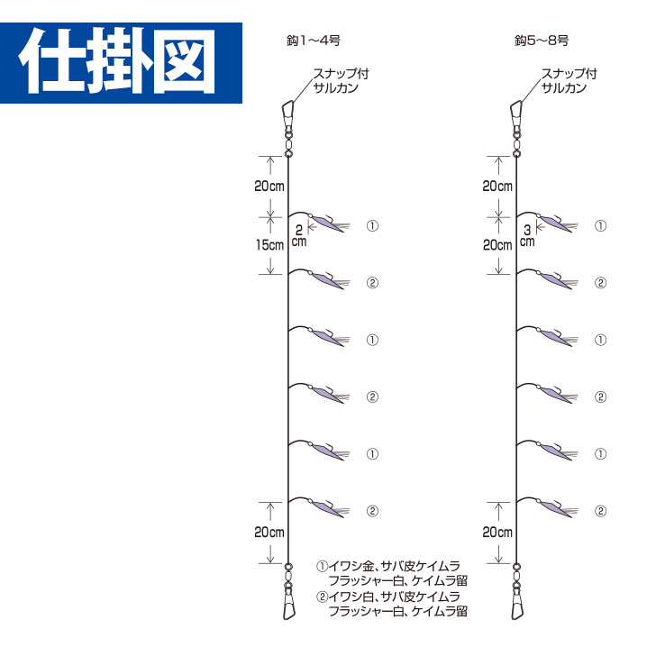 イワシ専科 サバ皮 ケイムラスペシャル｜製品情報｜HAYABUSA｜株式会社ハヤブサ