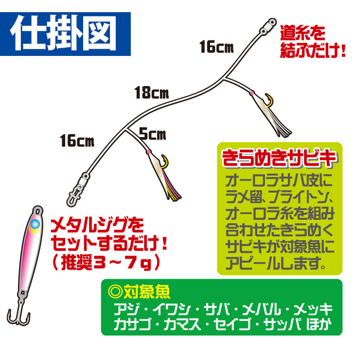 堤防ウルトラライトジギングサビキ 2本鈎2セット 製品情報 Hayabusa 株式会社ハヤブサ