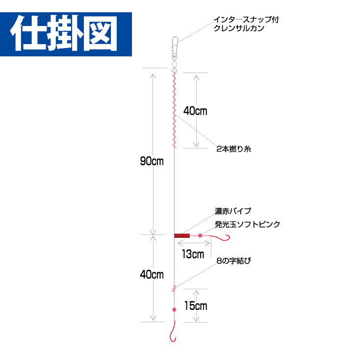 投げの達人 ファイアレッドカレイ｜製品情報｜HAYABUSA｜株式会社ハヤブサ