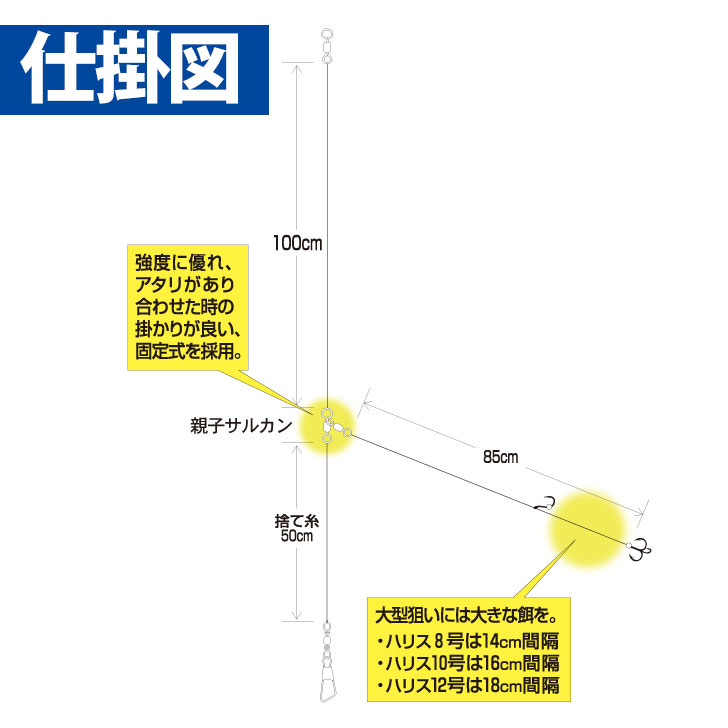 大ヒラメ トリプル1セット｜製品情報｜HAYABUSA｜株式会社ハヤブサ