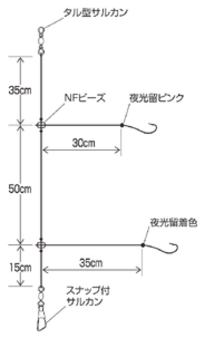 船キス 胴突 2本鈎2セット｜製品情報｜HAYABUSA｜株式会社ハヤブサ
