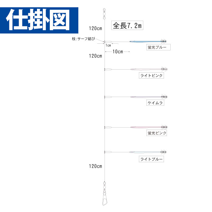 ピカイチスティック 14cm ダブル 5本|製品情報|HAYABUSA|株式会社 ピカイチスティック 14cm ダブル 5本|製品情報|HAYABUSA|株式会社