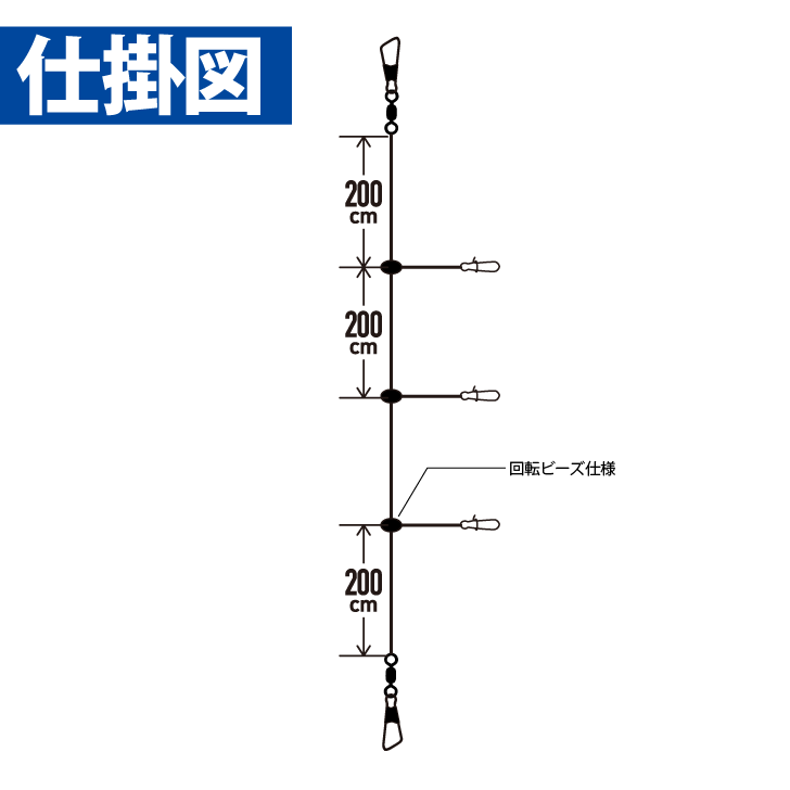 船イカリーダー ロング仕様 3本｜製品情報｜HAYABUSA｜株式会社