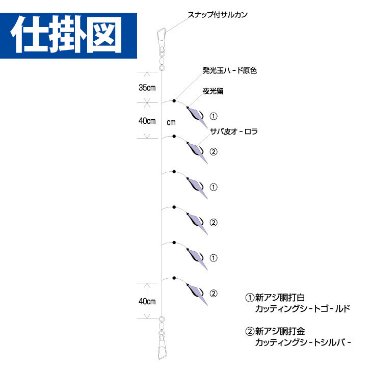 実戦サビキ オーロラサバ皮ホロフラッシュ 6本鈎｜製品情報｜HAYABUSA｜株式会社ハヤブサ