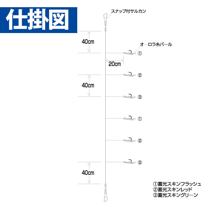 船サビキ アジ・サバ・イサキMIX｜製品情報｜HAYABUSA｜株式会社ハヤブサ