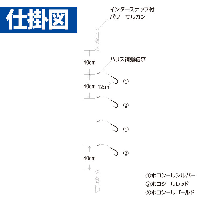 落し込みサビキ　仕掛け　喰わせサビキ　新品未使用　10枚セット　ハヤブサ