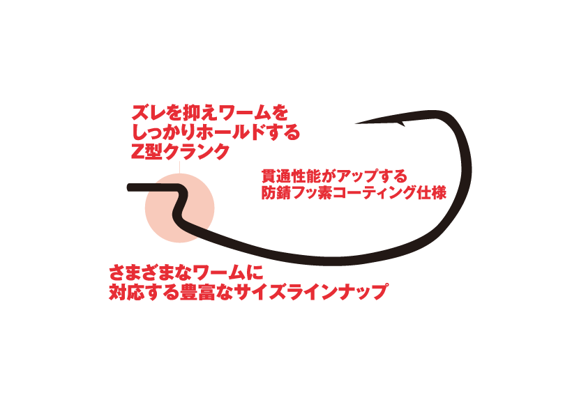 T・N・S OFFSET Ⅱ｜製品情報｜HAYABUSA BASS｜株式会社ハヤブサ